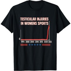 Testicular Injuries in Womens Sports Unisex T-Shirt