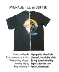 Men’s Guitarist T-shirt Guitar Player Music 3D creative tee shirt